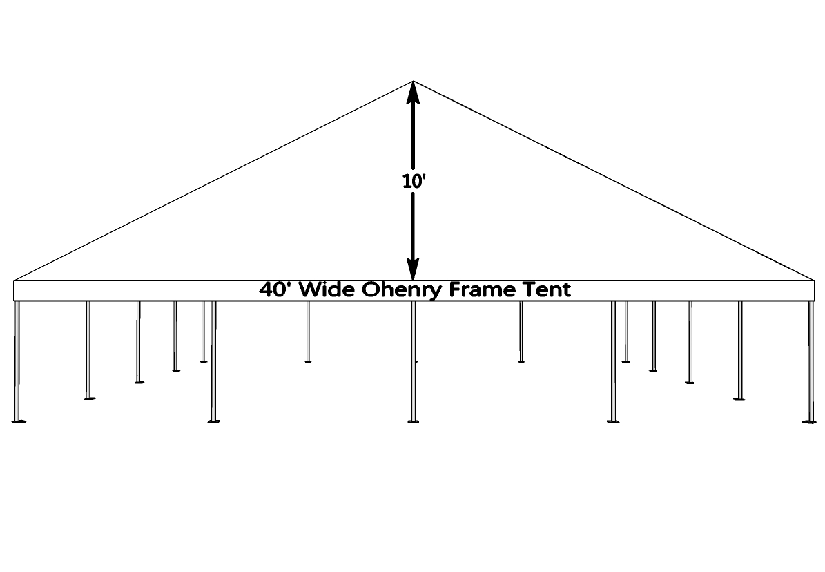 10x10 frame tent side view